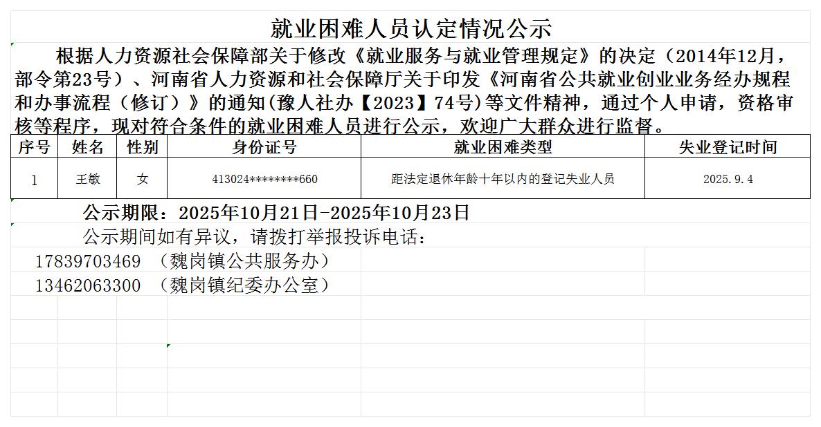 就业困难人员认定情况公示