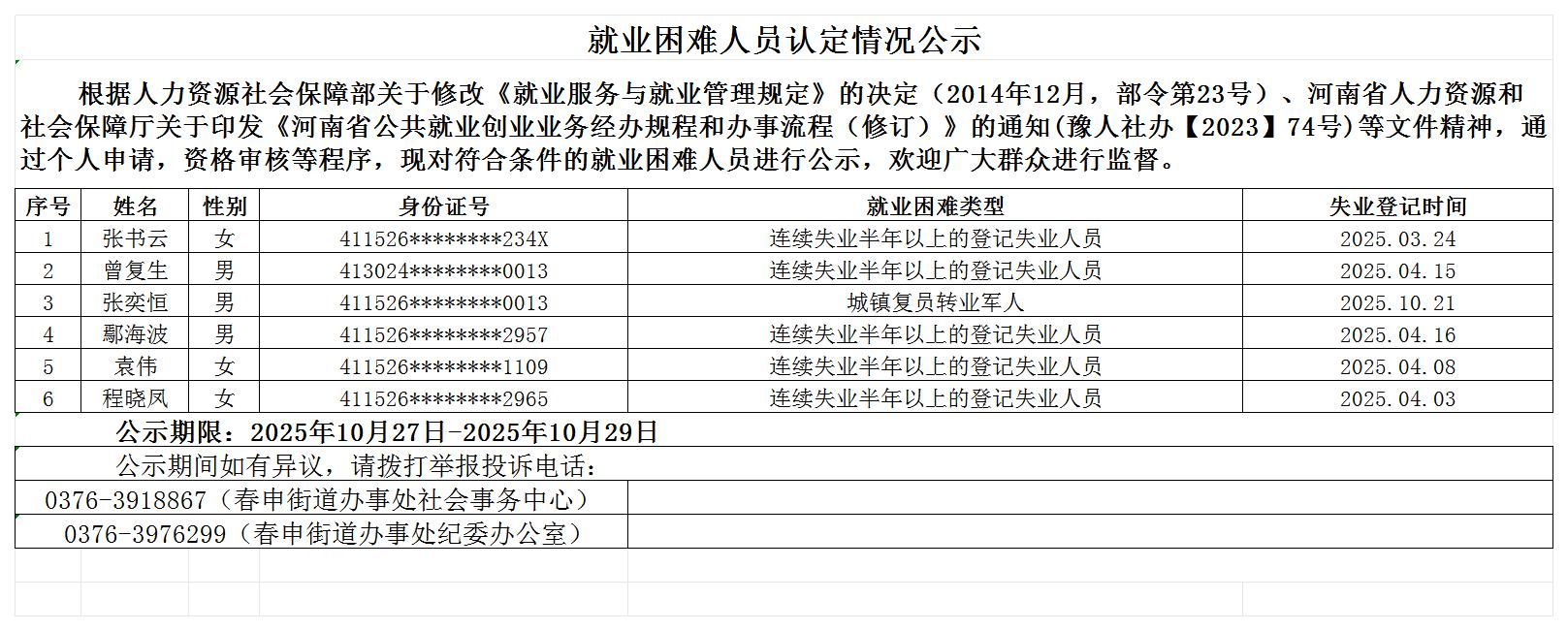 就业困难人员认定情况公示