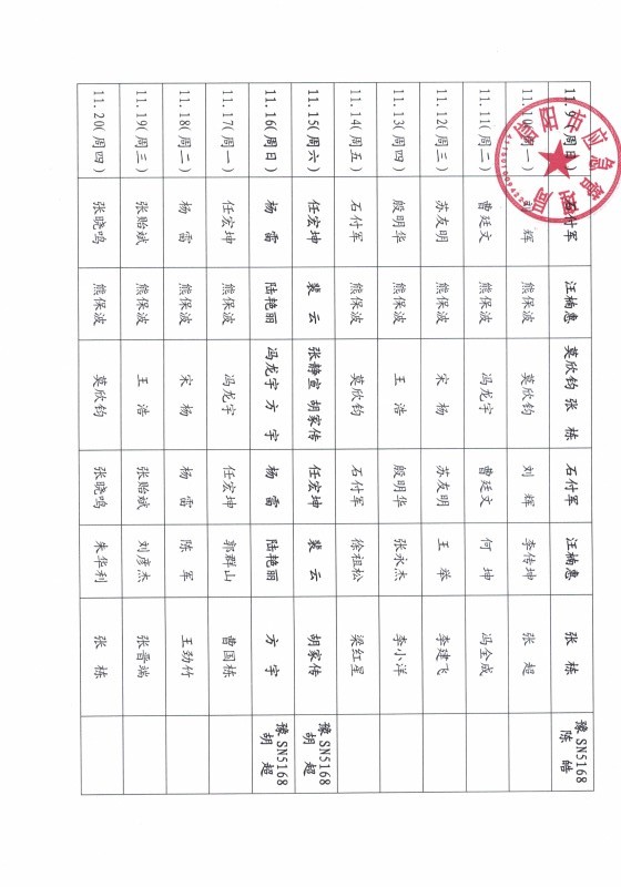 2025年11月份值班安排表