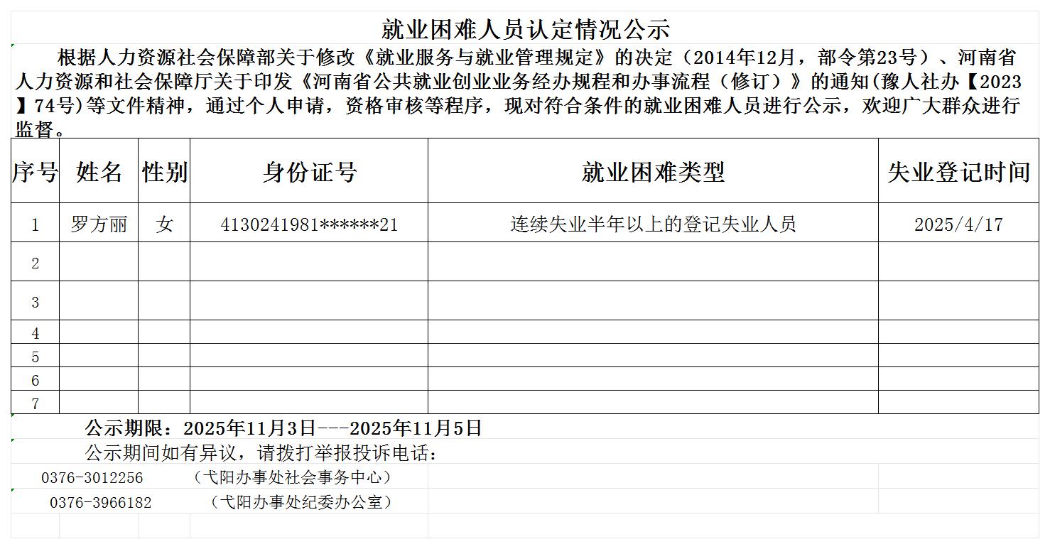 就业困难人员认定情况公示