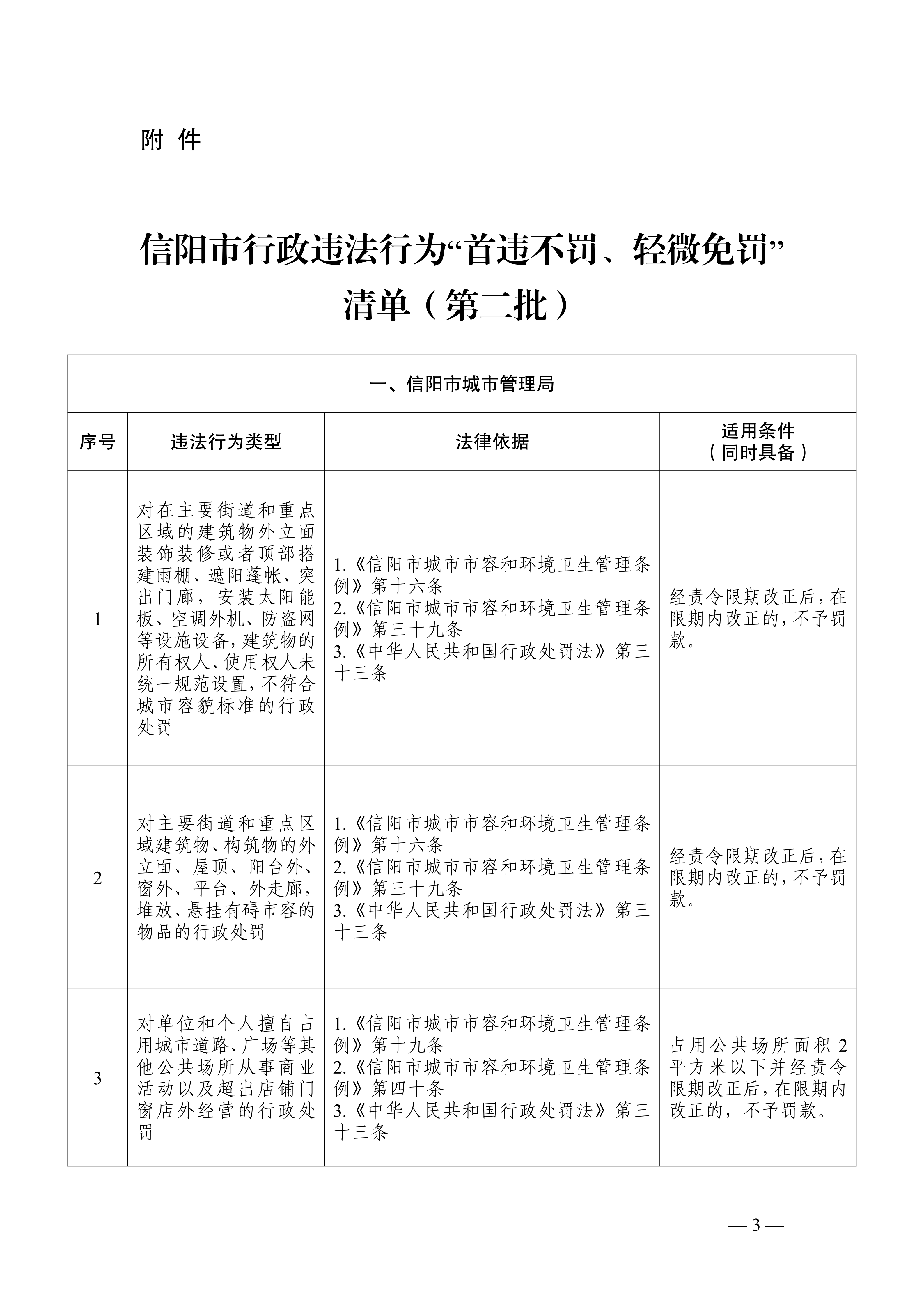 关于印发《信阳市行政违法行为“首违不罚、轻微免罚”事项清单（第二批）》的通知
