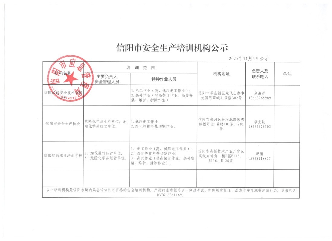 信阳市安全生产培训机构公示