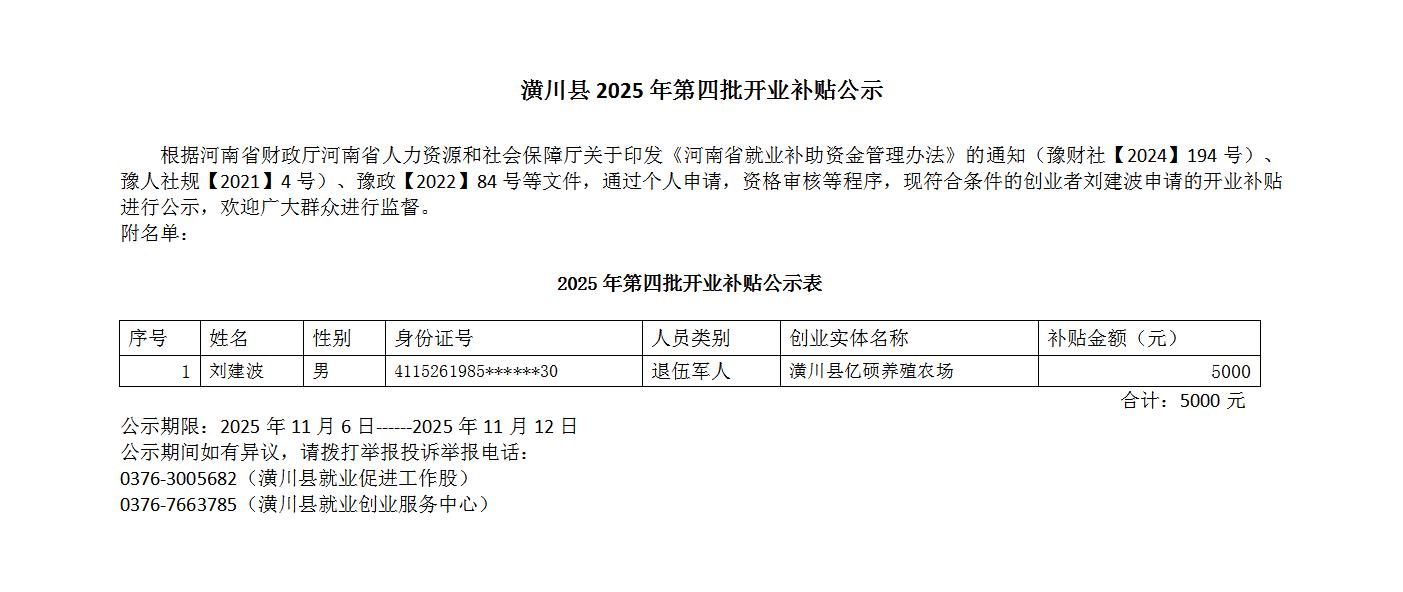 潢川县2025年第四批开业补贴公示
