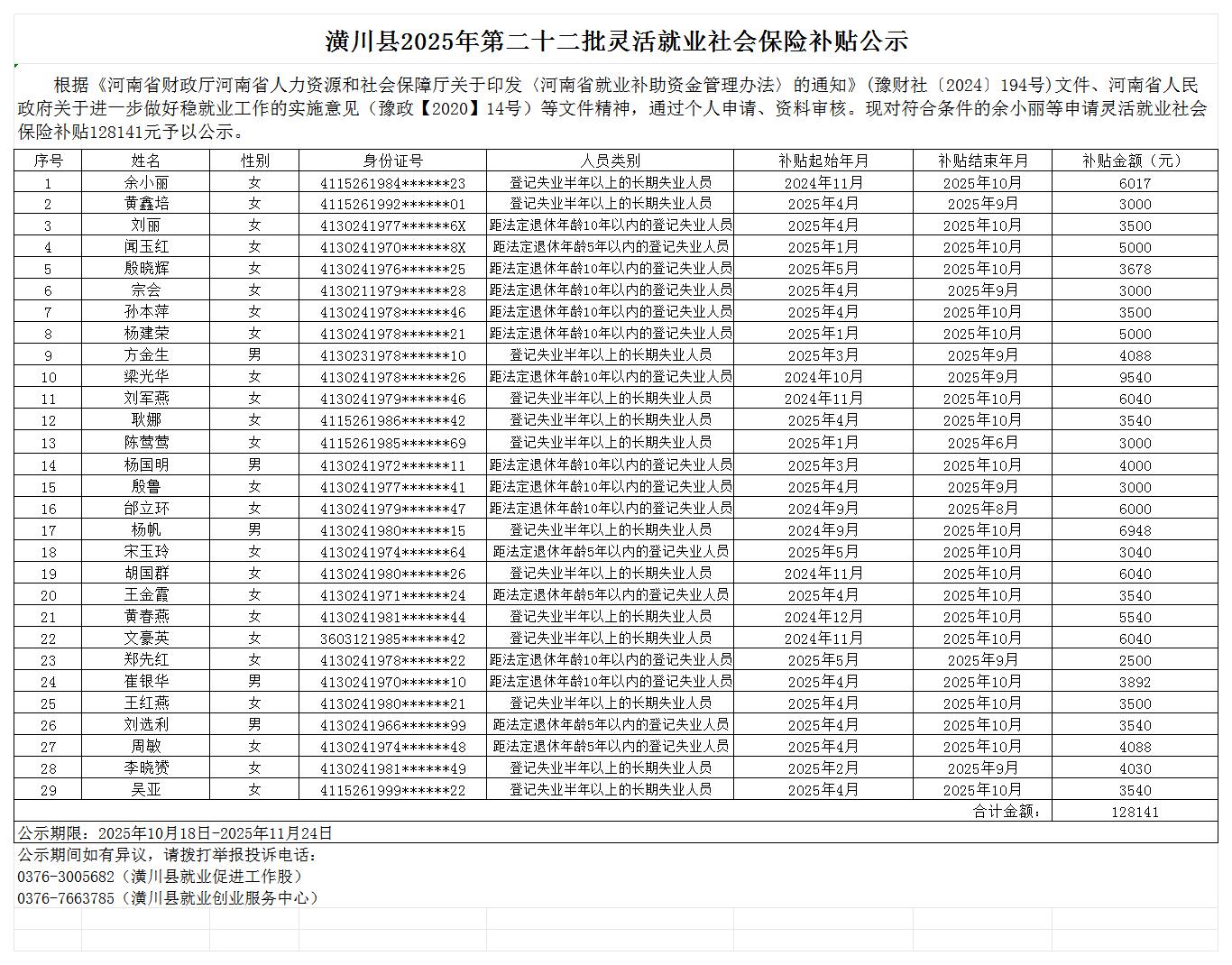 潢川县2025年第二十二批灵活就业社会保险补贴公示