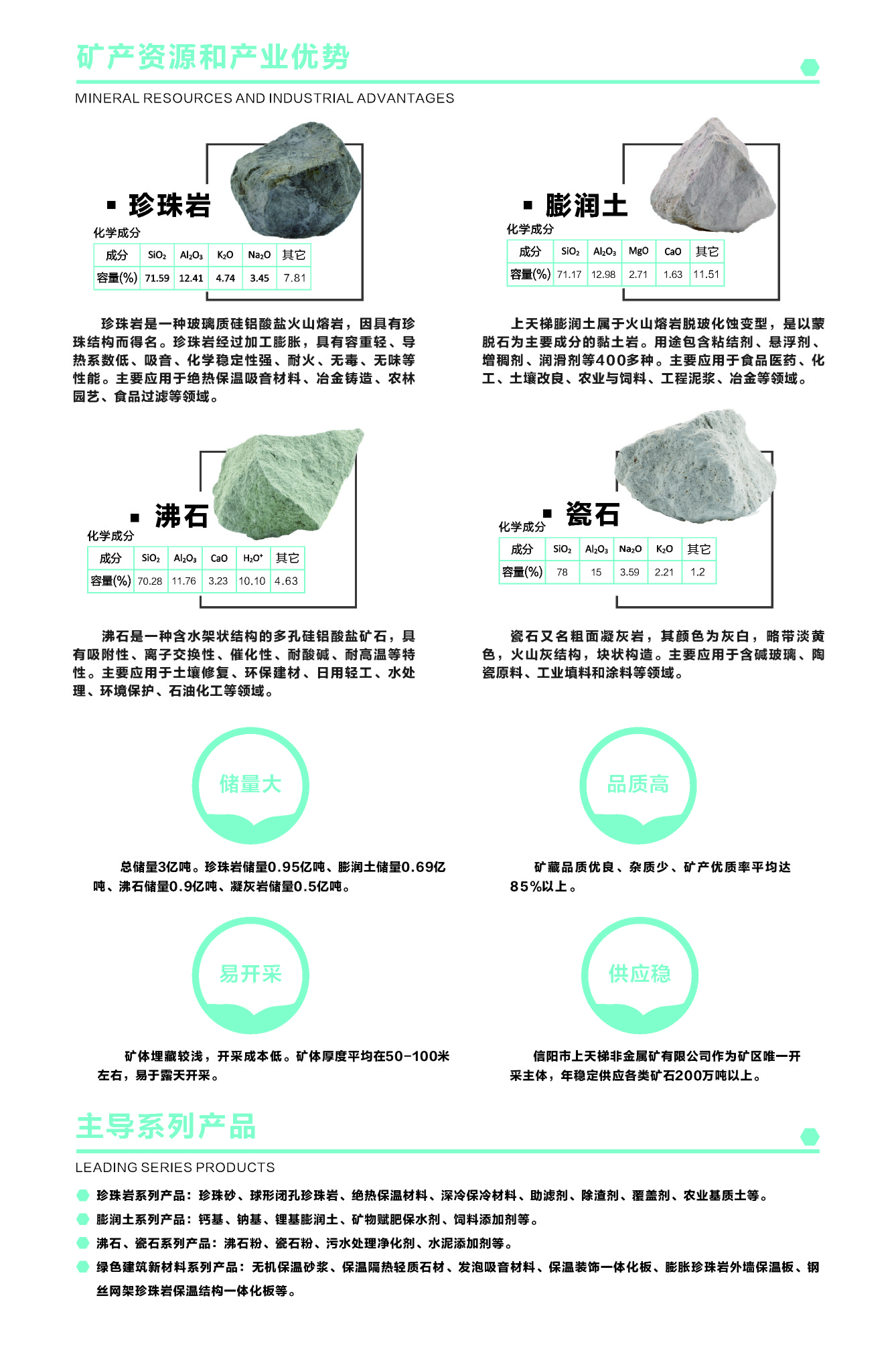 投资环境
