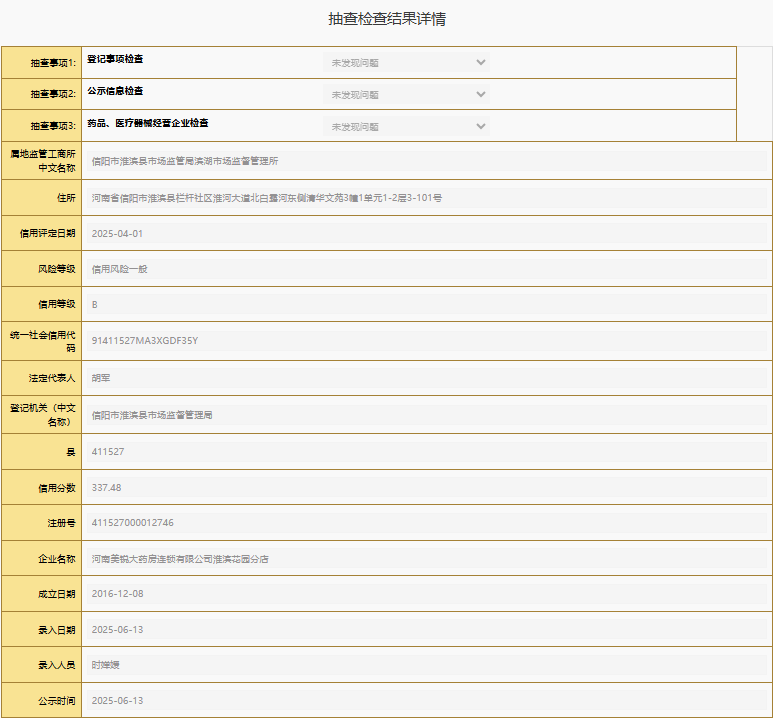 药品零售经营监督检查结果信息（2025年度）