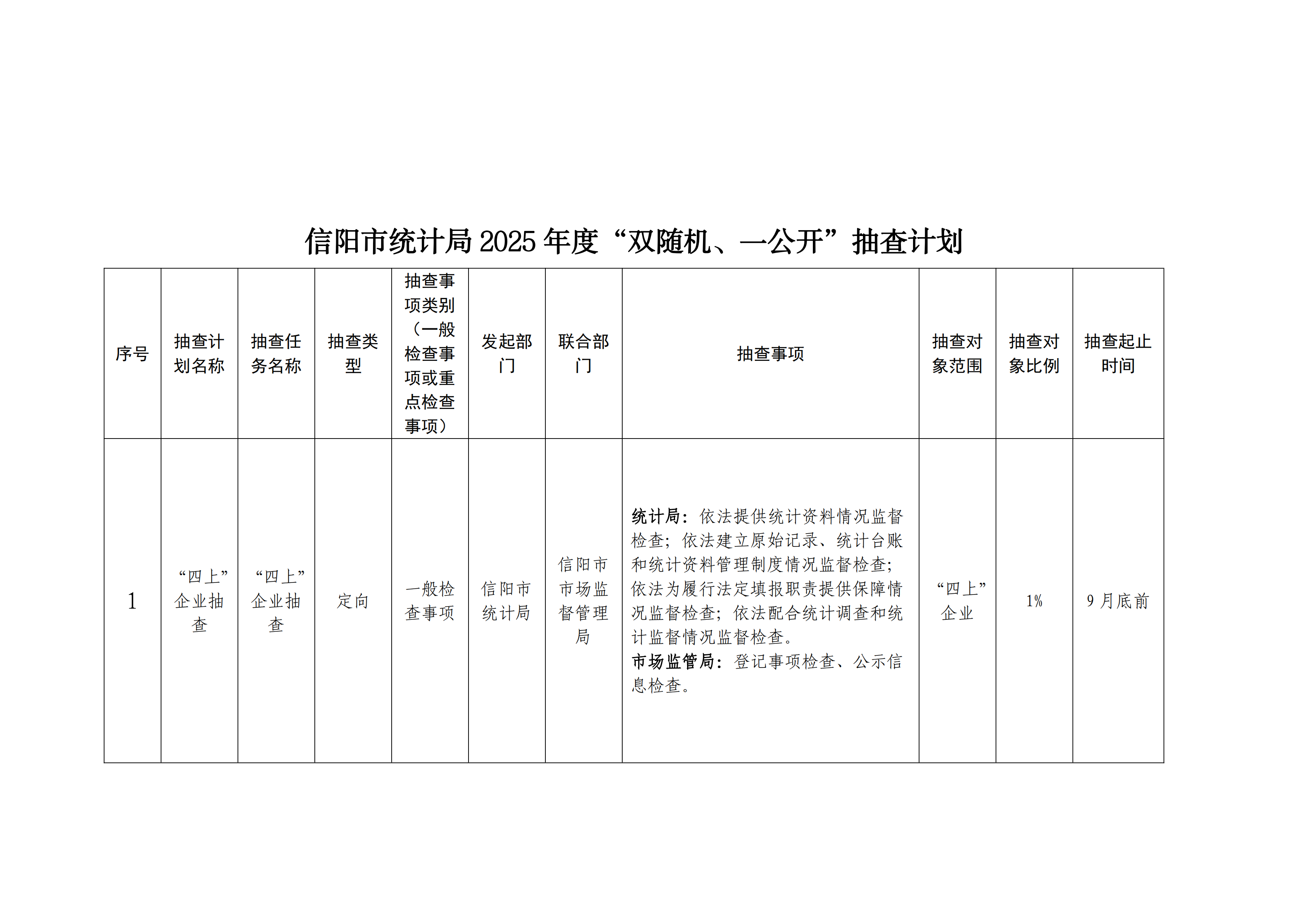 信阳市统计局2025年度“双随机、一公开”抽查计划