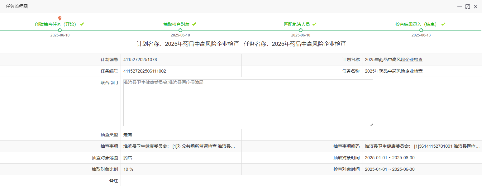 药品零售经营监督检查结果信息（2025年度）