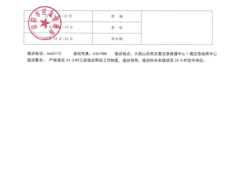 2025年12月份值班安排表