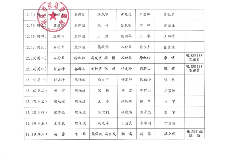 2025年12月份值班安排表
