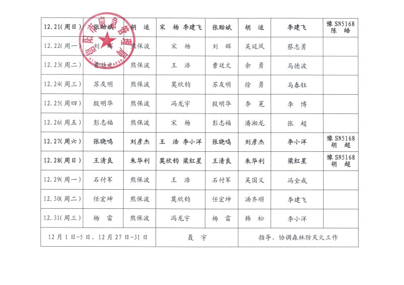 2025年12月份值班安排表
