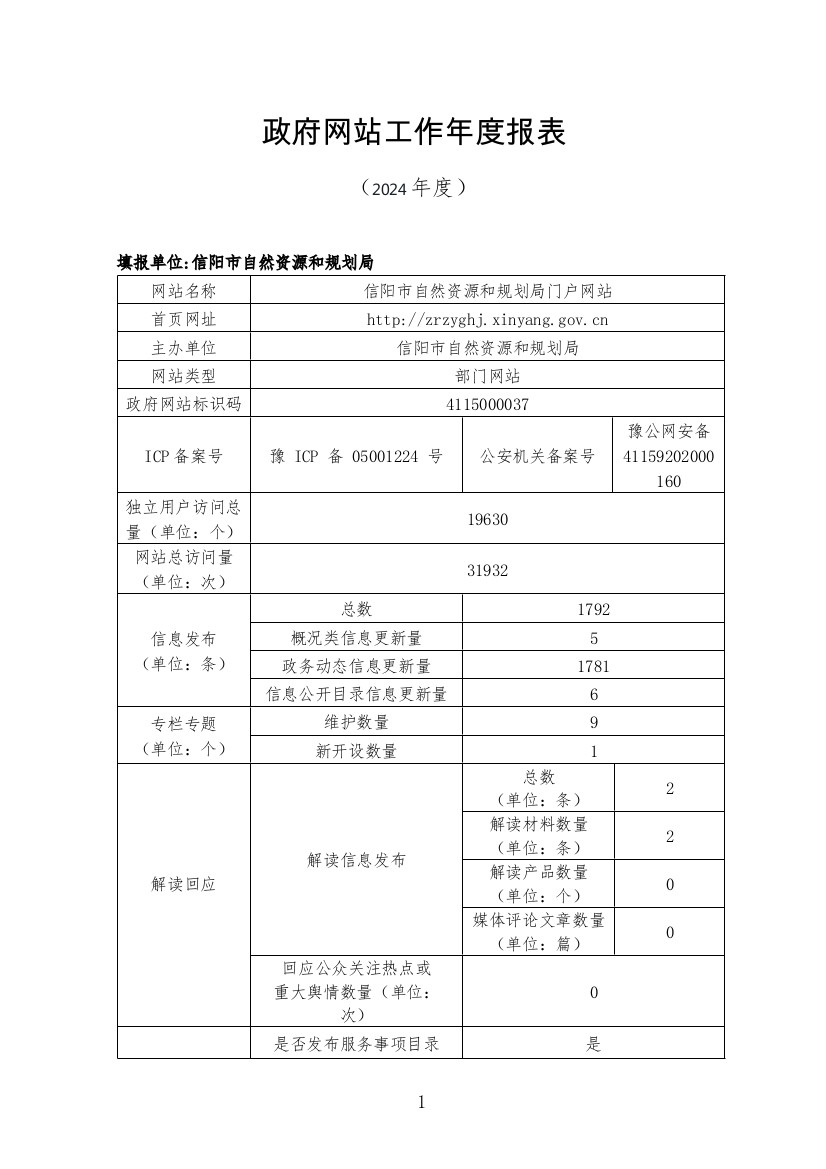 信阳市自然资源和规划局2024年政府网站工作年度报告