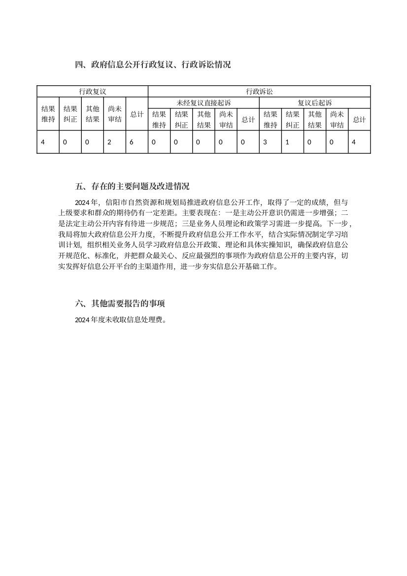 信阳市自然资源和规划局2024年政府信息公开工作年度报告