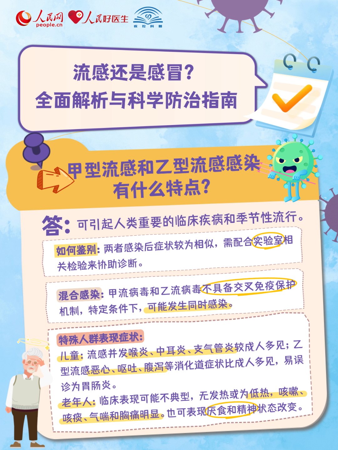 健康科普 | 流感还是感冒？全面解析与科学防治指南