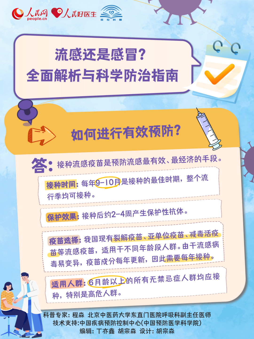 健康科普 | 流感还是感冒？全面解析与科学防治指南