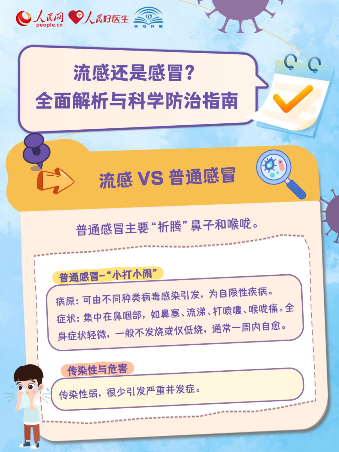 健康科普 | 流感还是感冒？全面解析与科学防治指南