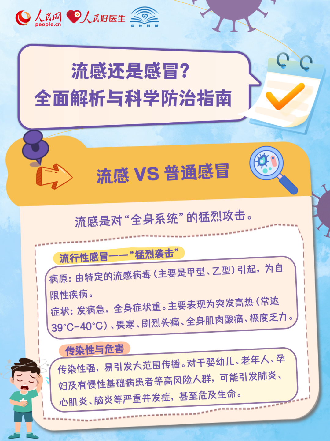 健康科普 | 流感还是感冒？全面解析与科学防治指南