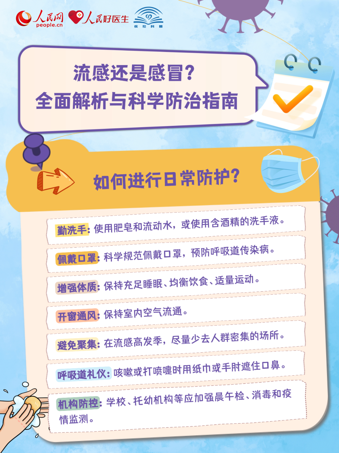健康科普 | 流感还是感冒？全面解析与科学防治指南