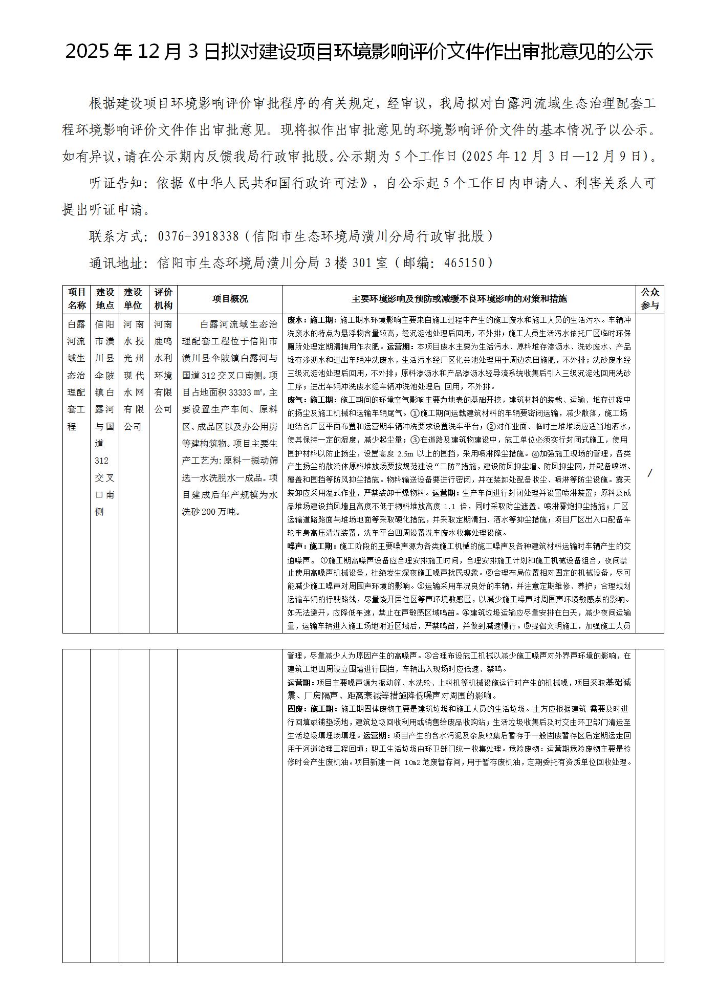 2025年12月3日拟对建设项目环境影响评价文件作出审批意见的公示