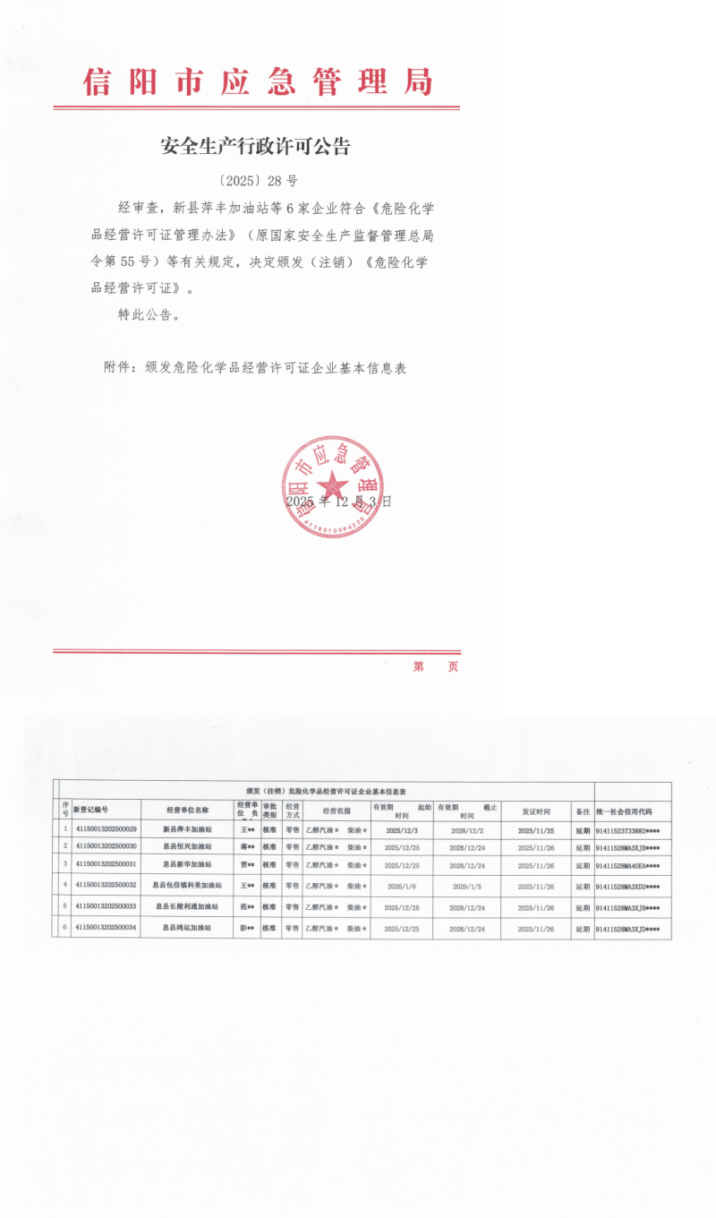 安全生产行政许可公告〔2025〕28号