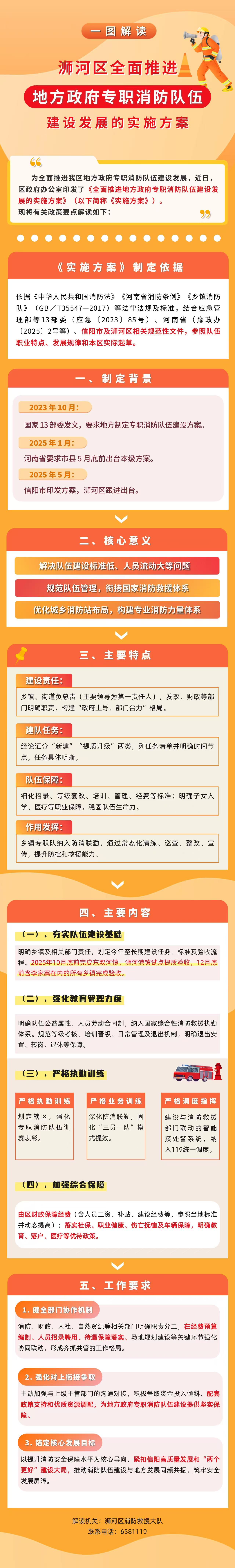 一图读懂：