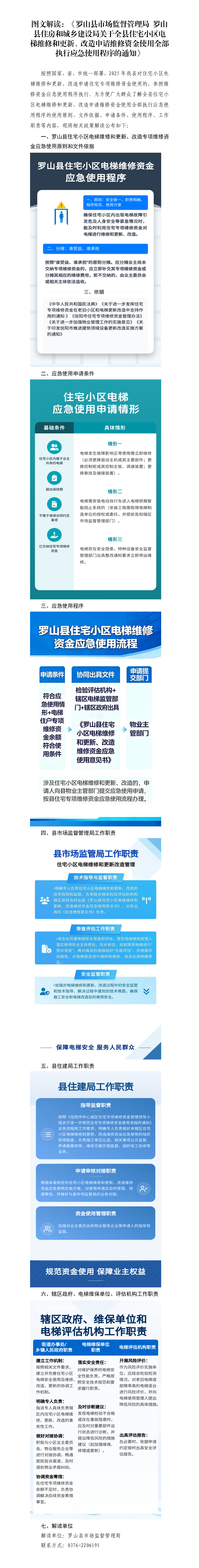 图文解读：《罗山县市场监督管理局 罗山县住房和城乡建设局关于全县住宅小区电梯维修和更新、改造申请维修资金使用全部执行应急使用程序的通知》