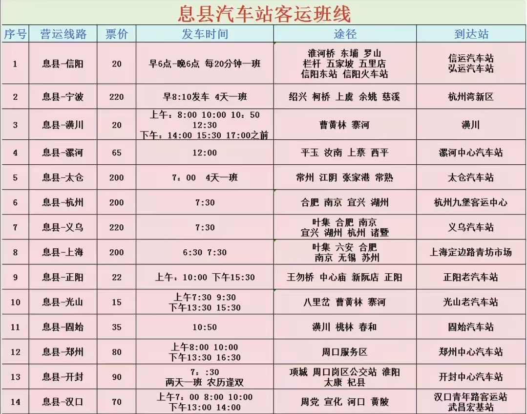 息县汽车站客运班线
