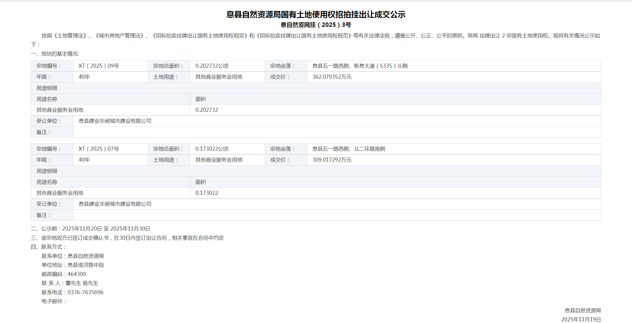 息县自然资源局国有土地使用权招拍挂出让成交公示