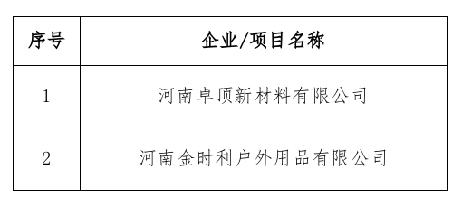 信阳市发展和改革委员会2025年度涉企行政检查“双随机、一公开”公告