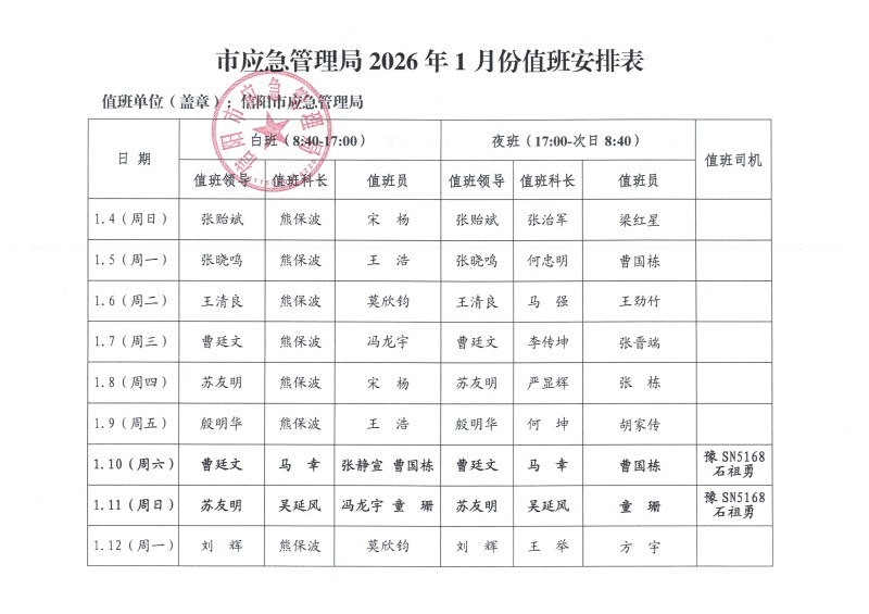 2026年1月份值班安排表