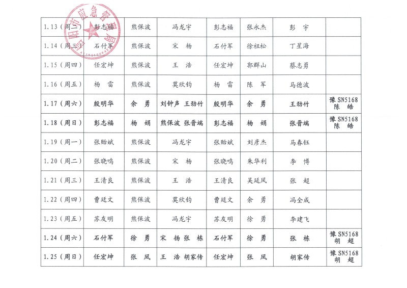 2026年1月份值班安排表