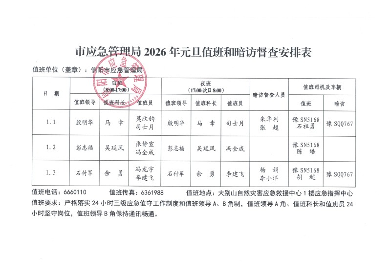 2026年元旦值班和暗访督查安排表