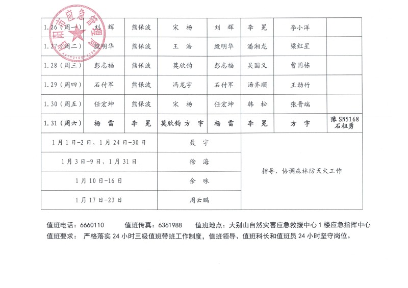 2026年1月份值班安排表
