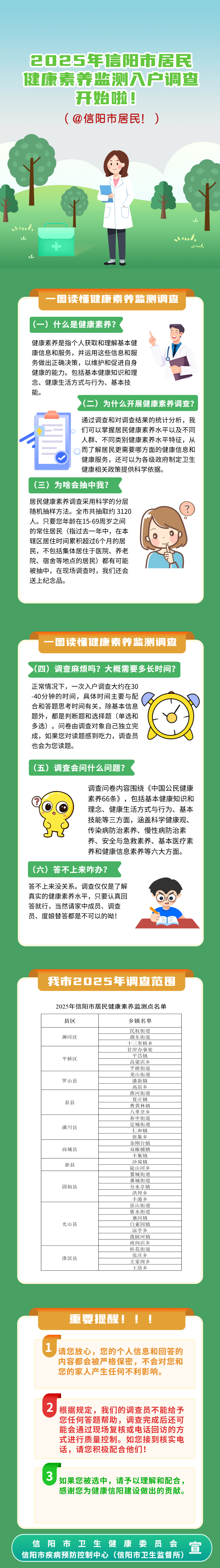 2025年信阳市居民健康素养监测入户调查开始啦！