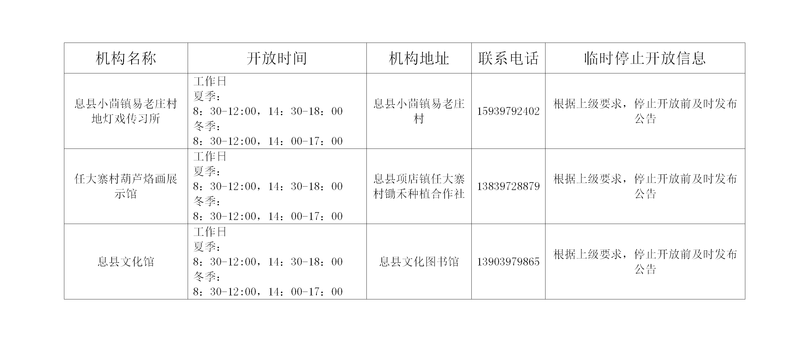 息县非遗场馆免费开放信息