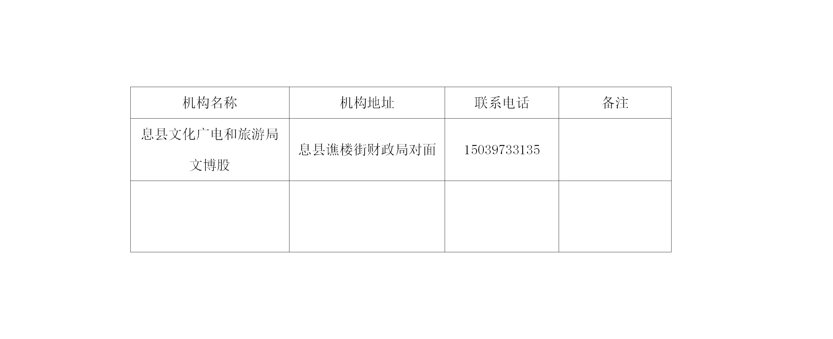 息县文物保护管理机构信息