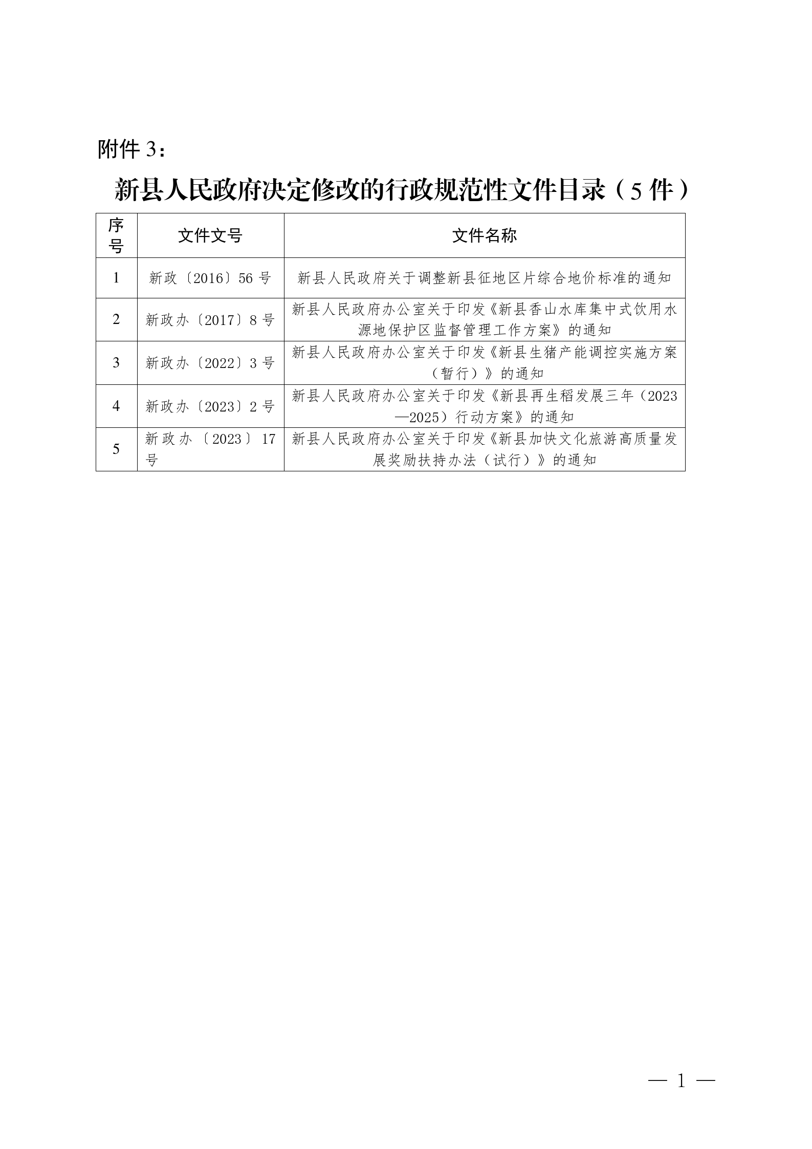 新县人民政府关于公布县政府规范性文件清理结果的决定