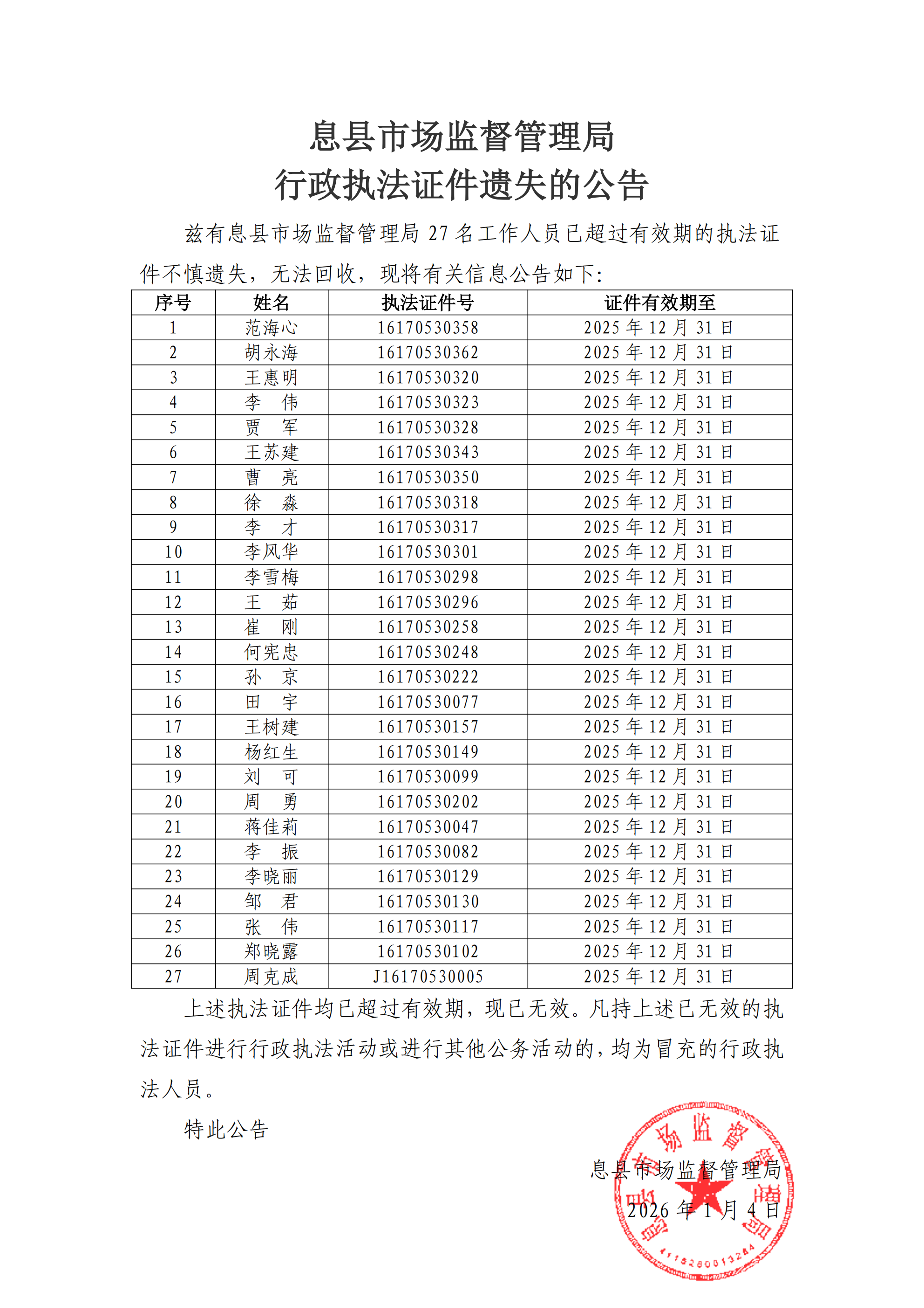 息县市场监督管理局行政执法证件遗失的公告