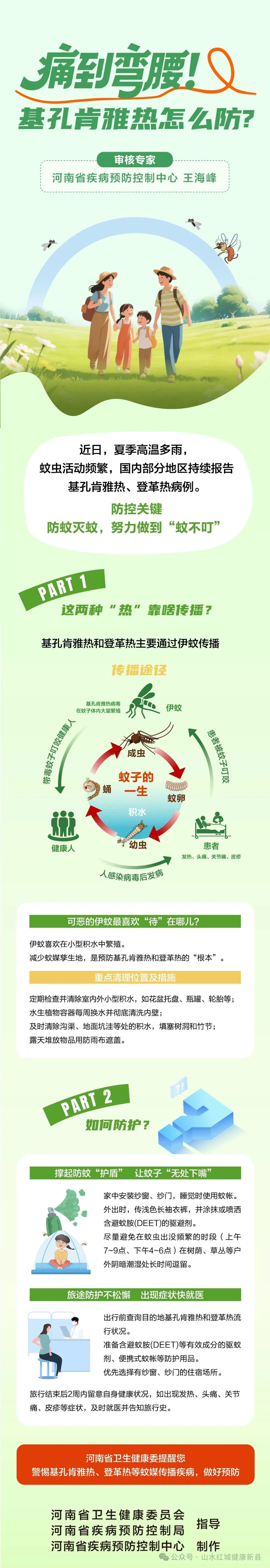 【应对情况】基孔肯雅热怎么防？