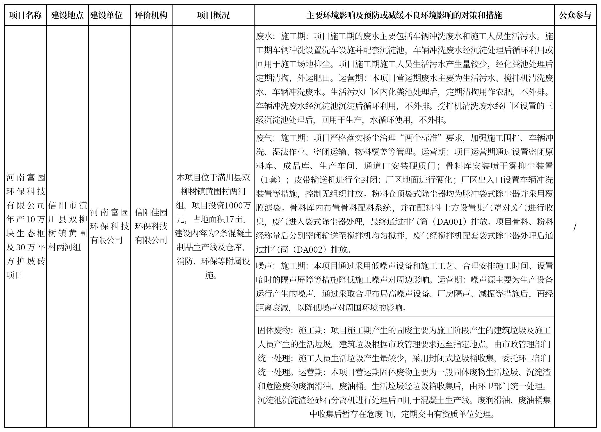 2026年1月13日拟对建设项目环境影响评价文件作出审批意见的公示