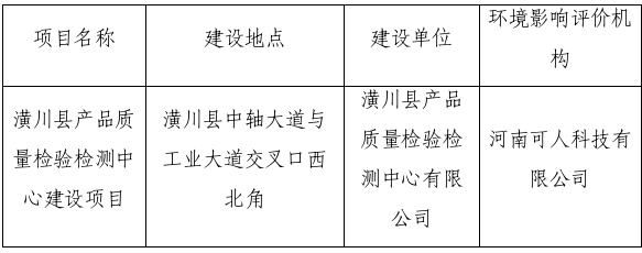 信阳市生态环境局潢川分局关于对2026年1月16日建设项目环境影响评价文件受理情况的公示