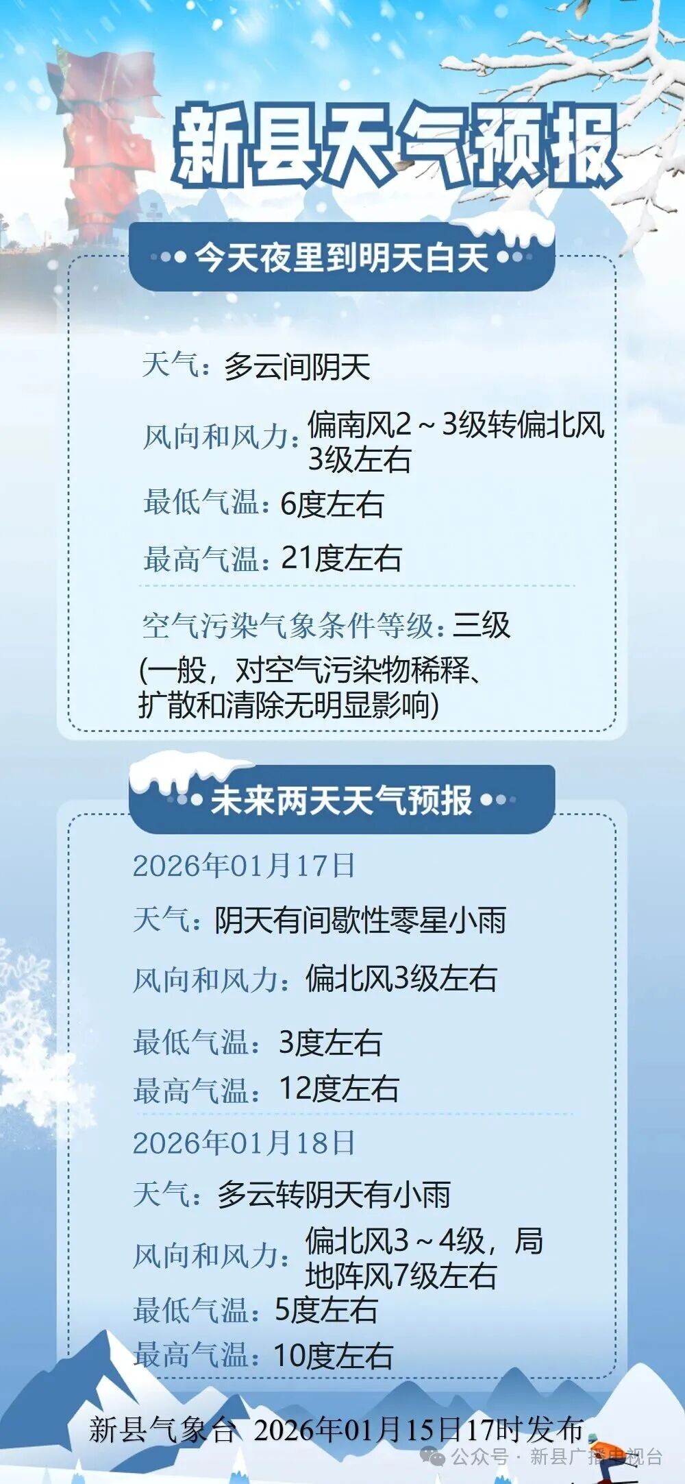 气温骤降！大范围雨雪来袭……