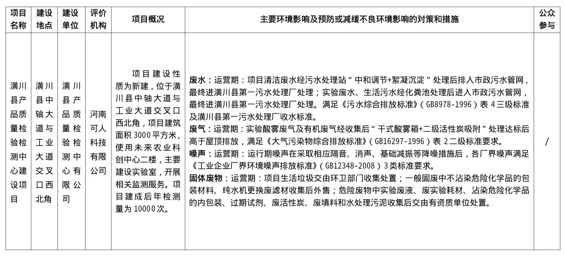 2026年1月21日拟对建设项目环境影响评价文件作出审批意见的公示