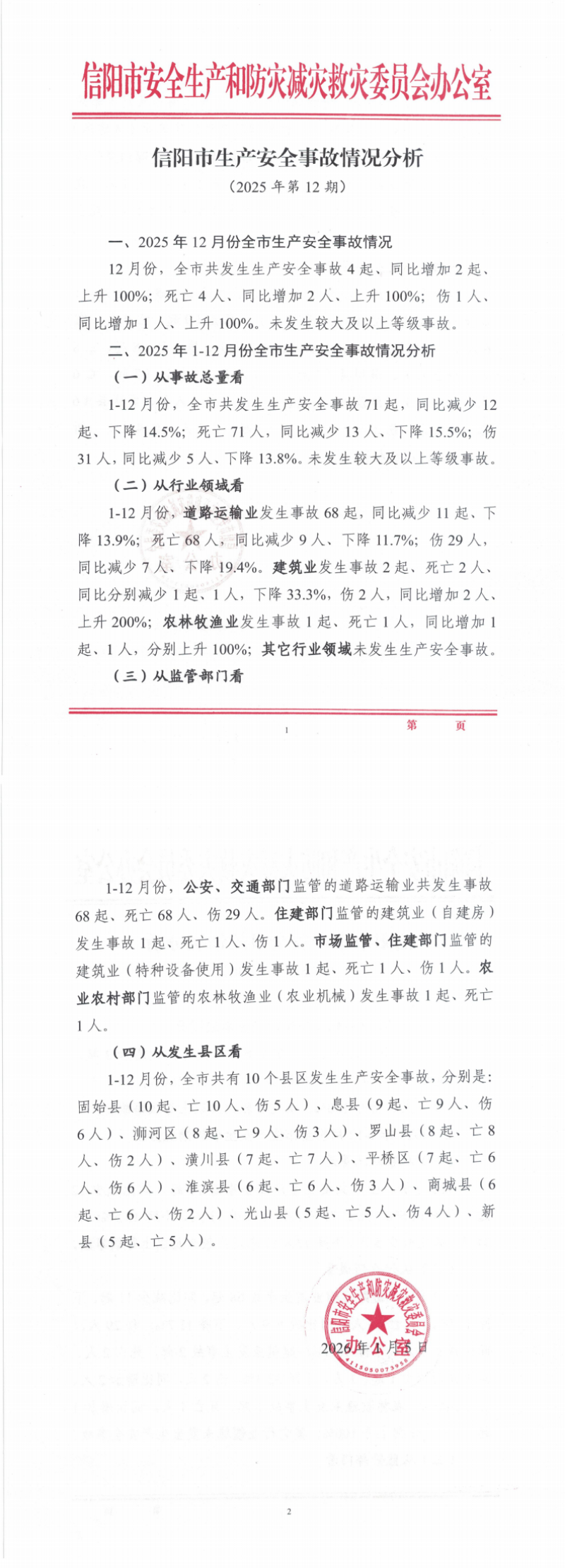 信阳市生产安全事故情况分析（2025年第12期）