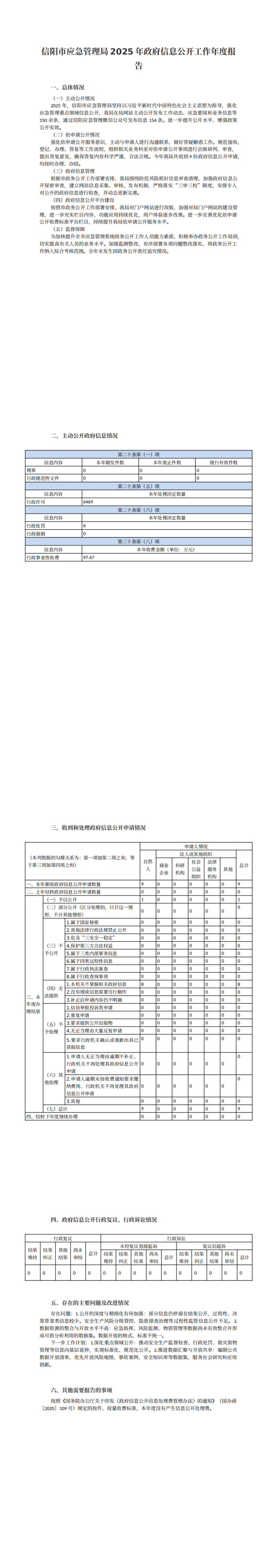 信阳市应急管理局2025年政府信息公开工作年度报告