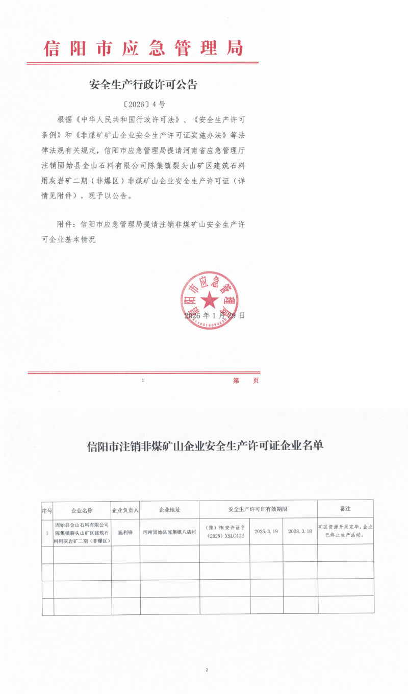 安全生产行政许可公告〔2026〕04号（非煤矿山）