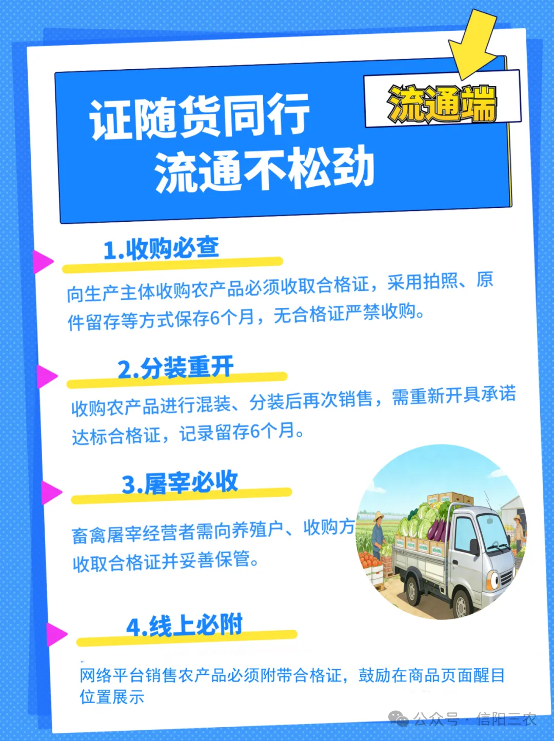 《农产品质量安全承诺达标合格证管理办法》图文解读（一）