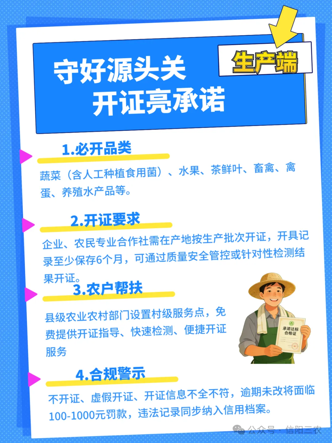 《农产品质量安全承诺达标合格证管理办法》图文解读（一）