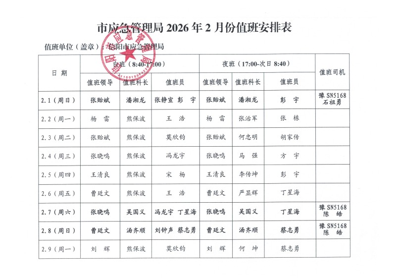 市应急管理局2026年2月份值班安排表