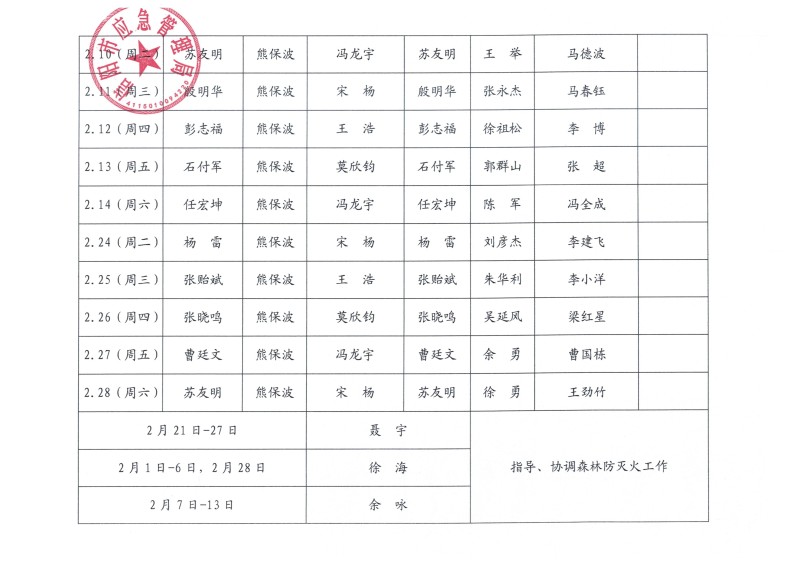 市应急管理局2026年2月份值班安排表